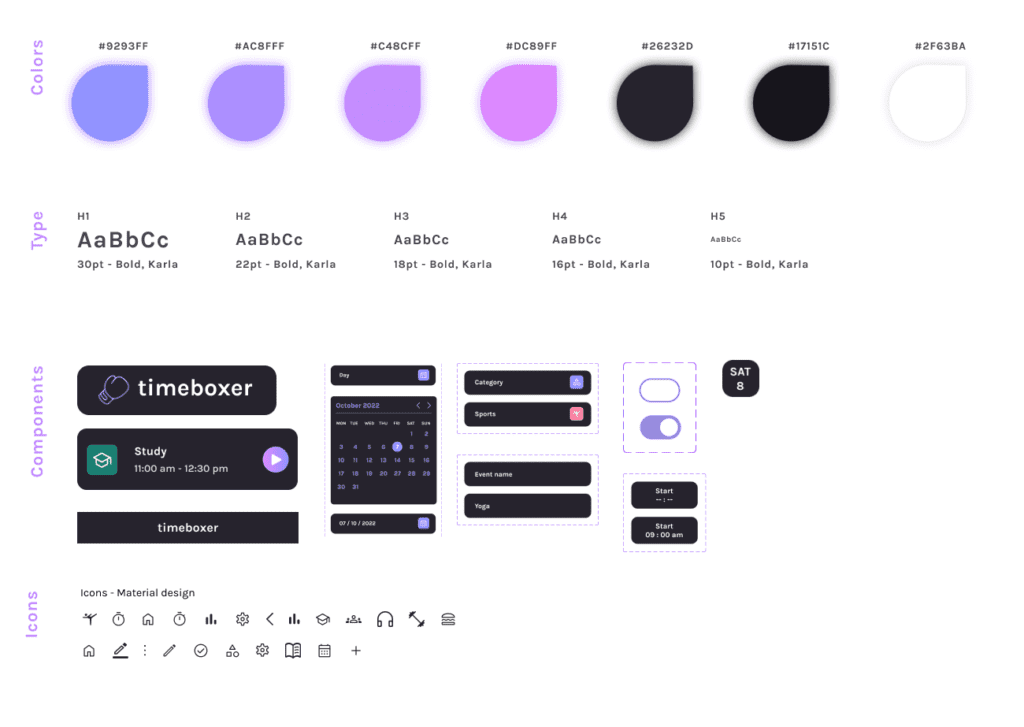 timeboxer style guide