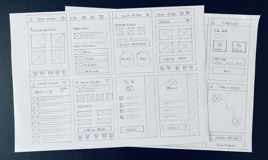 m paper wireframe