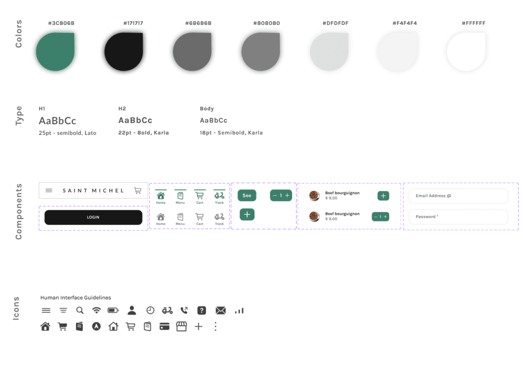 Saint Michel style guide