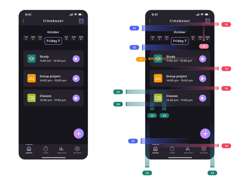 Timeboxer spacing